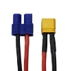 EC3 output