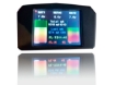 Smart screen